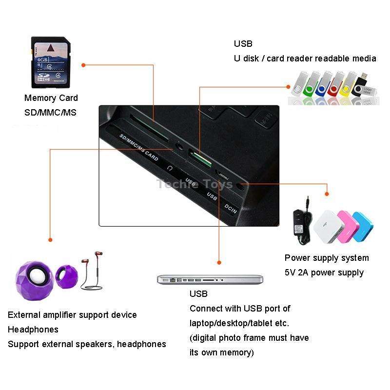DPF-106 10.1 inch Digital Photo Frame LED Video Advertising Machine, Plug:EU Plug(White)
