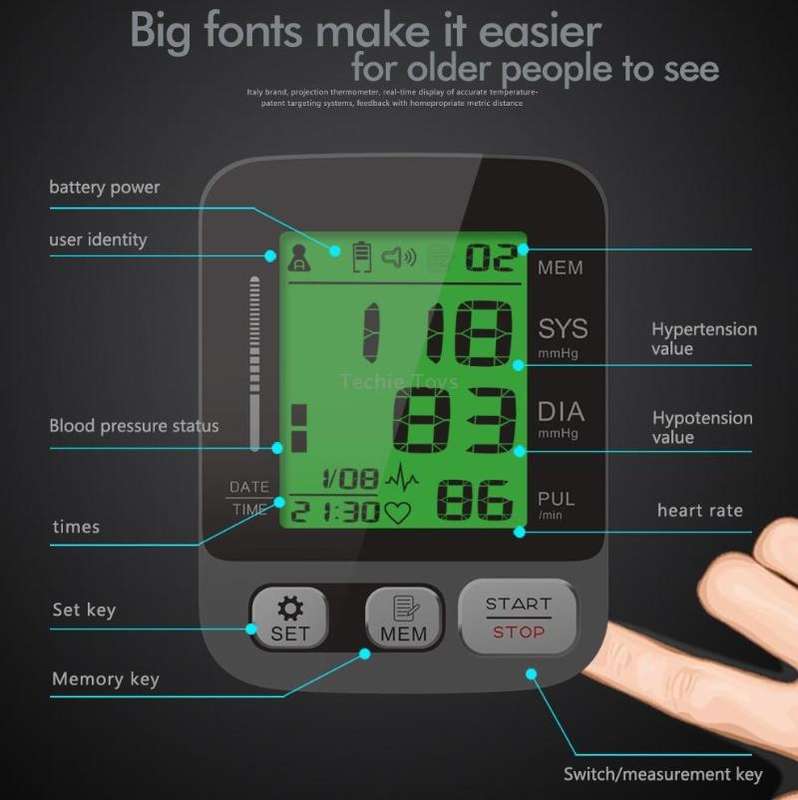 JZ-256A Tri-Color Backlight Automatic Upper Arm Sphygmomanometer Home Electronic Sphygmomanometer, S