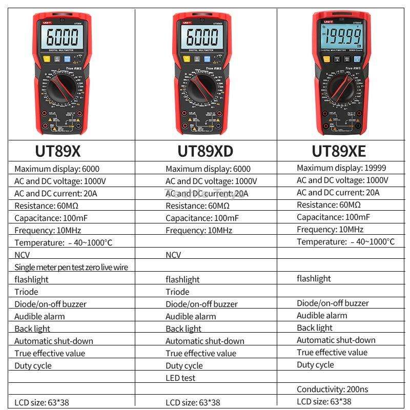 UNI-T UT89XE Digital High-Precision Multimeter Digital Display Multi-Meter
