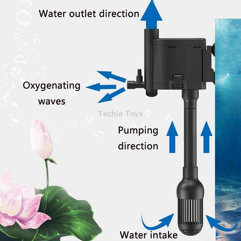 Multifunctional Fish Tank Filter Oxygenation Silent Pump, CN Plug, Specification:JP-500GS