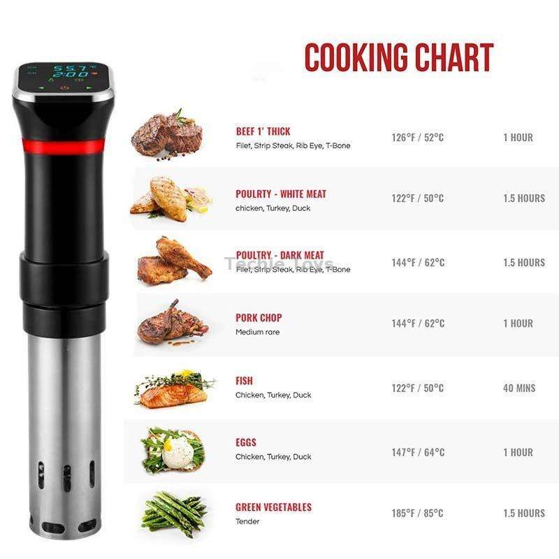 Low Temperature Slow Cooker Thawed Vacuum Steak Machine, Plug Type:EU Plug
