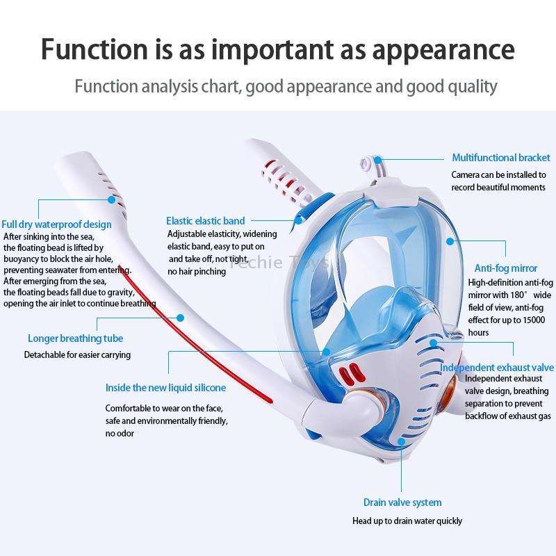 Snorkeling Mask Double Tube Silicone Full Dry Diving Mask Adult Swimming Mask Diving Goggles, Size:
