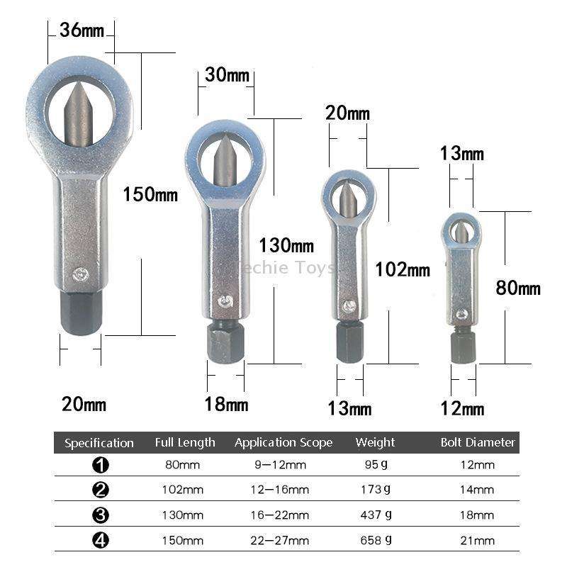 Rusty Nut Separator Nut Breakper, Model: Number 4