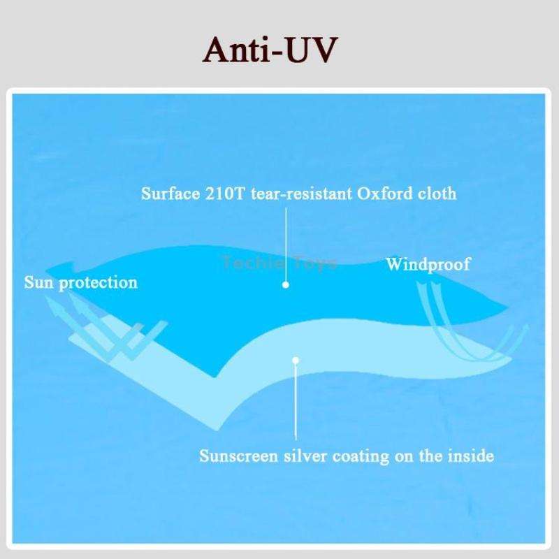 Outdoor Camping Supplies Multifunctional Camping Sunshade Waterproof And Moisture-Proof Mat Ultra-Li