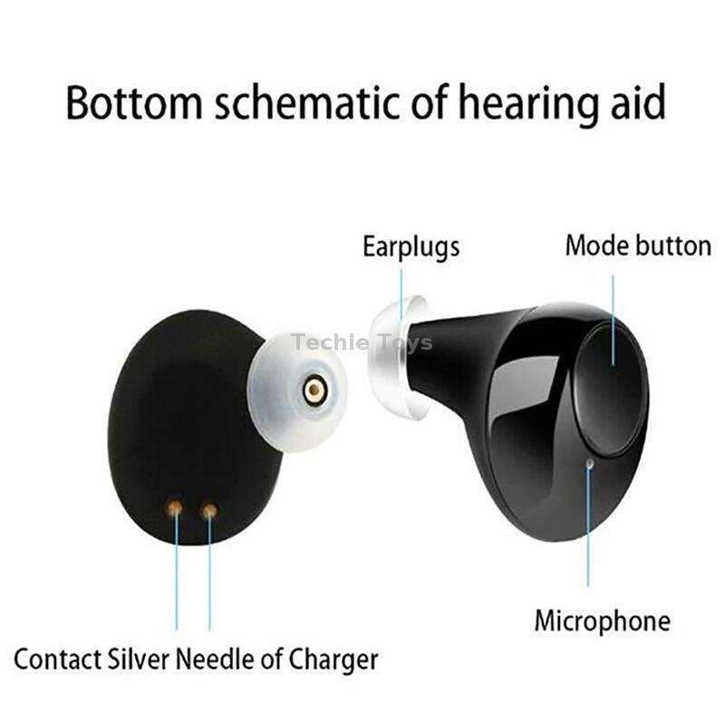 A39 Elderly Sound Amplifier Auxiliary Hearing Device Ear Bulb Concentrator Hearing Aid(White)