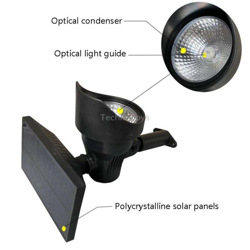 Solar Flood Light Home Solar Garden Villa Lawn Lamp(White Light 6500K)