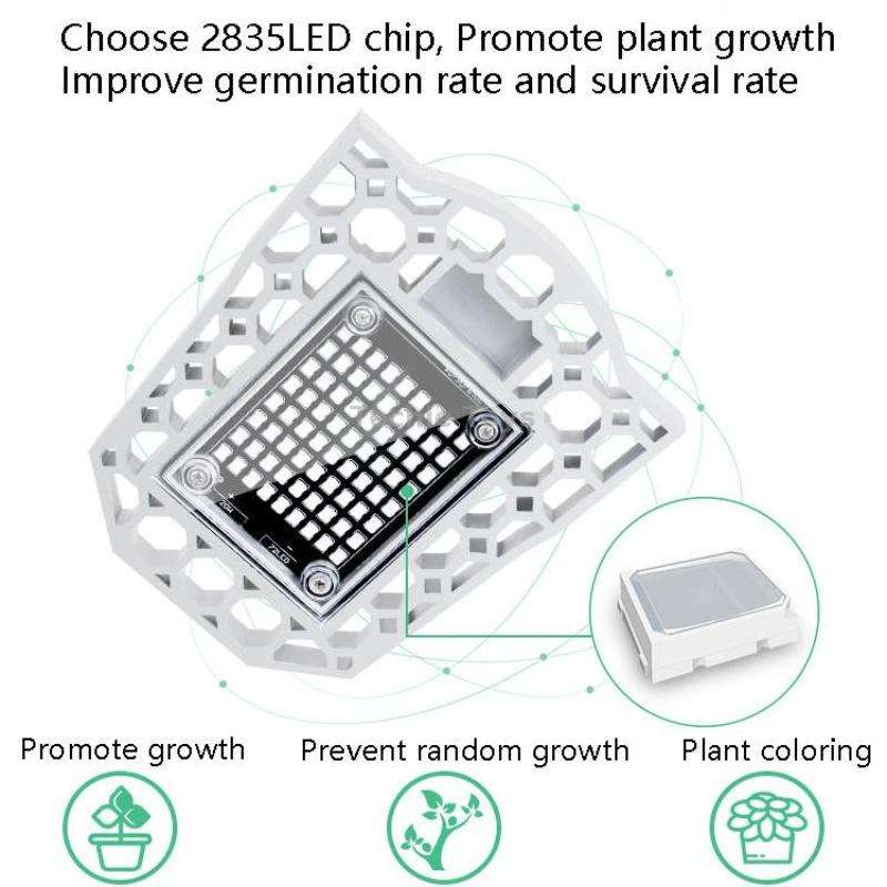 LED Plant Lamp Full Spectroscopy Red And Blue Fill Light Plant Growth Lamp, Power: E26 240 Beads
