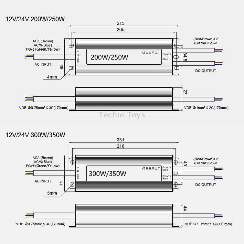 GEEPUT 220V To 24V LED Waterproof Power Supply Switch Transformer, Model: 10.42A 250W