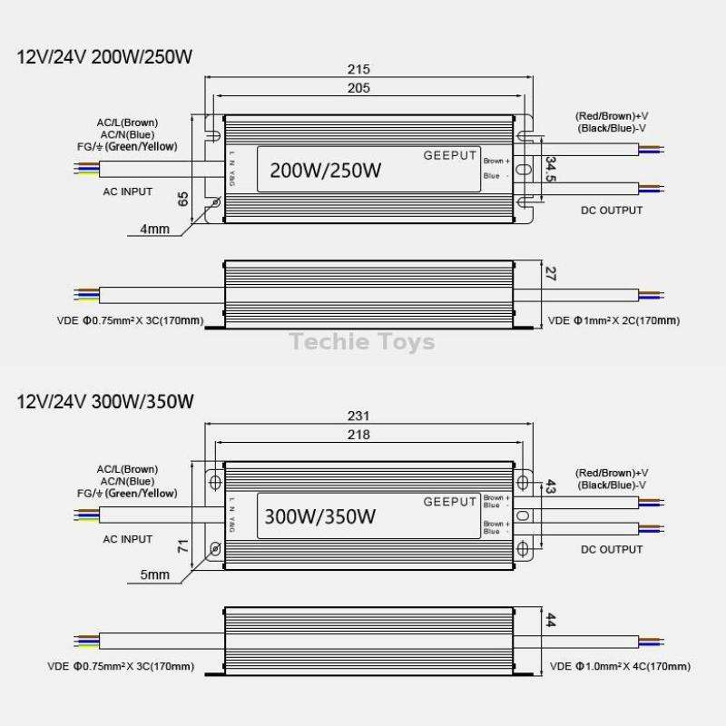 GEEPUT 220V Turn 12V LED Waterproof Power Supply Transformer, Model: 25A 300W