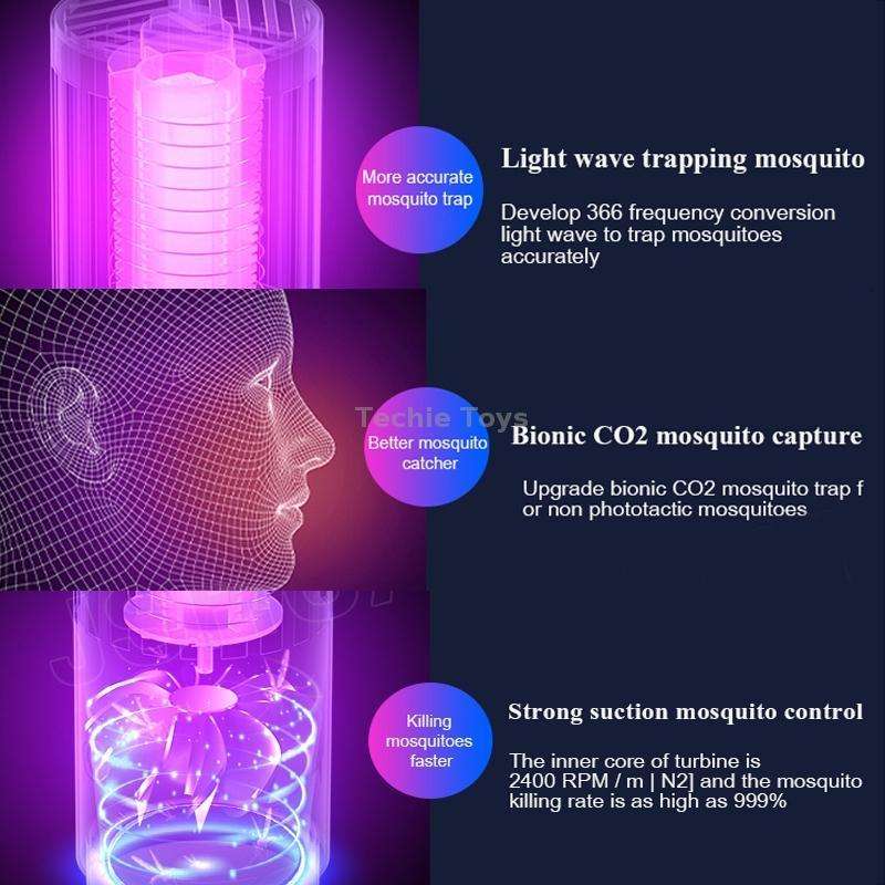 DAI HEART Electric Mosquito Killer Lamp Outdoor Household Photocatalyst Mosquito Killer,Style: Recha
