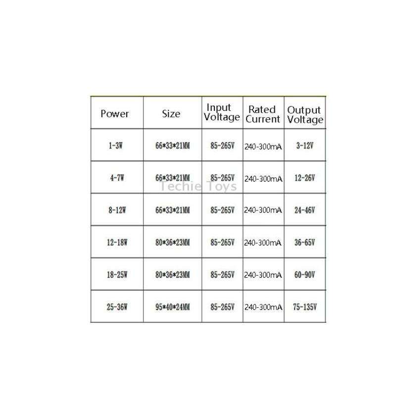 3 PCS 4-7W Two-Color Isolation Drive Power Supply 85-265V Wide Pressure Bulb / Downlight / Ceiling L
