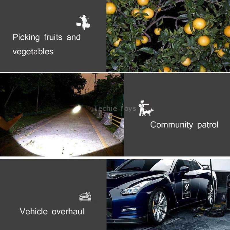 Yage LED Strong Light Rechargeable Headlight Outdoor Night Fishing Head-Mounted Miner Lamp, CN Plug(