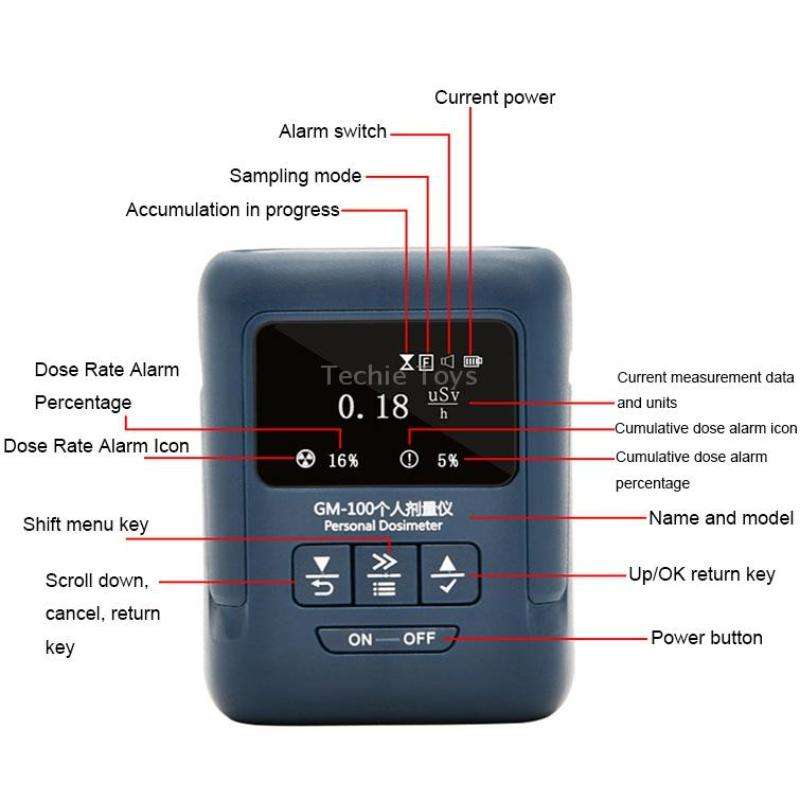 Nuclear Radiation Detector Radioactive Environment X-Ray Detector, Style: GM100A