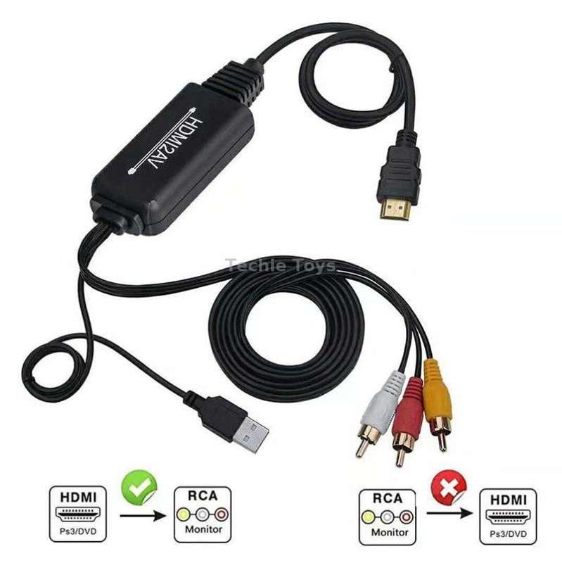 RL-HTAL1 HDMI to AV Converter Specification Male to Male Confinement