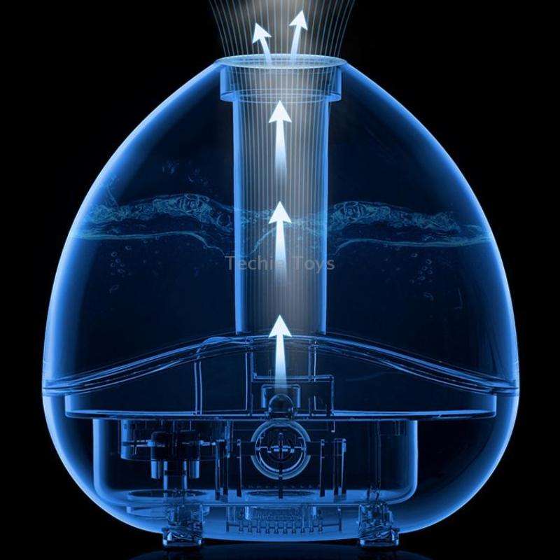 K11 1500ml Transparent Humidifier Household Mute Small Air Purifier Large-Capacity Ultrasonic Humidi