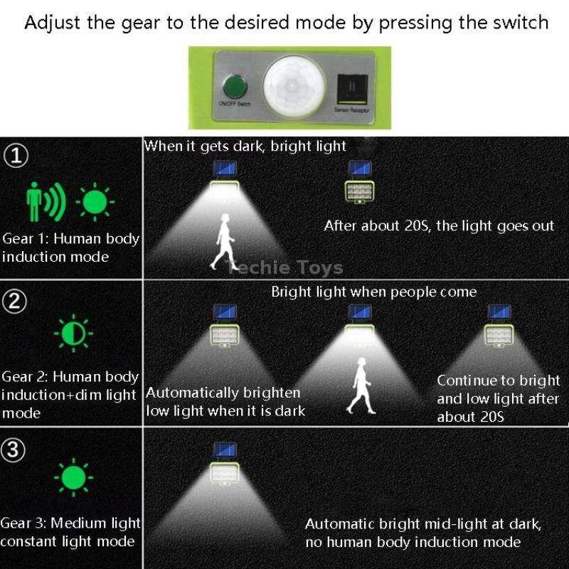12 x 12 COB Outdoor Waterproof Solar Split Type Wall Light Human Induction Garden Corridor Household