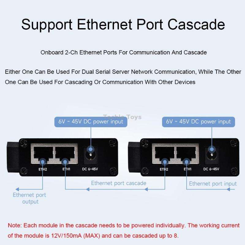 Waveshare RS232 RS485 To RJ45 Ethernet Serial Server, Spec: RS232 RS485 TO POE ETH (B)