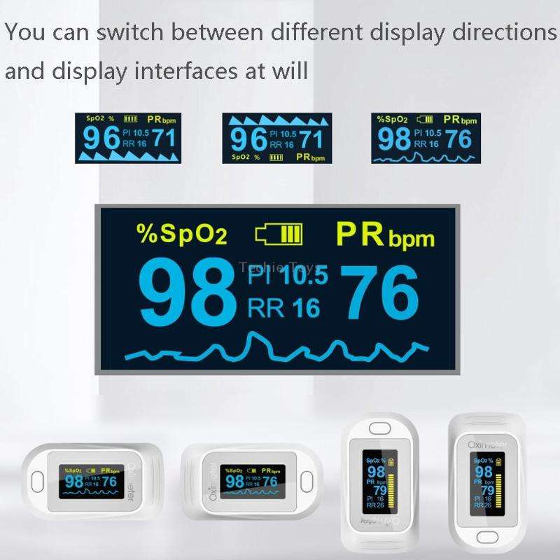 JZ-133R Finger Pulse Oximeter Finger-Type Blood Oxygen Saturation Monitor, Colour: White(English Man