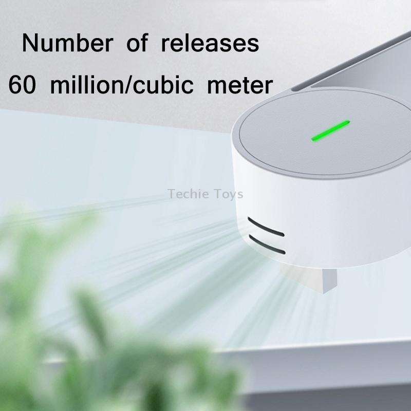USB Plug-In Negative Ion Air Purifier Odor Deodorizer(White)
