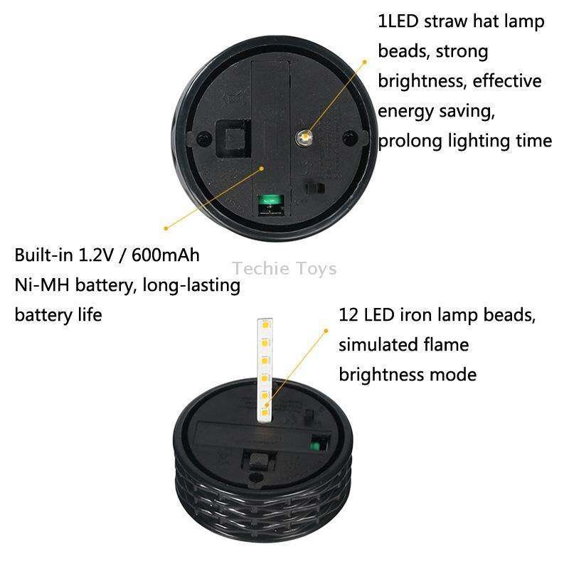 Solar LED Outdoor Waterproof Cylinder Lawn Light, Style: Warm Light