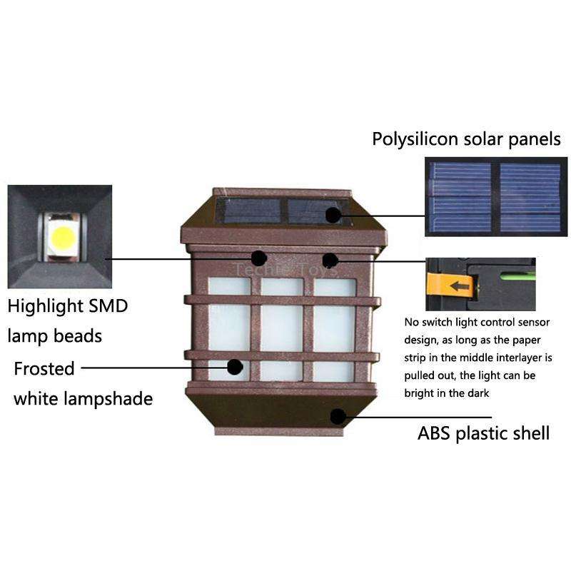 5180113 Solar Outdoor Waterproof Panes Wall Light(White Light)
