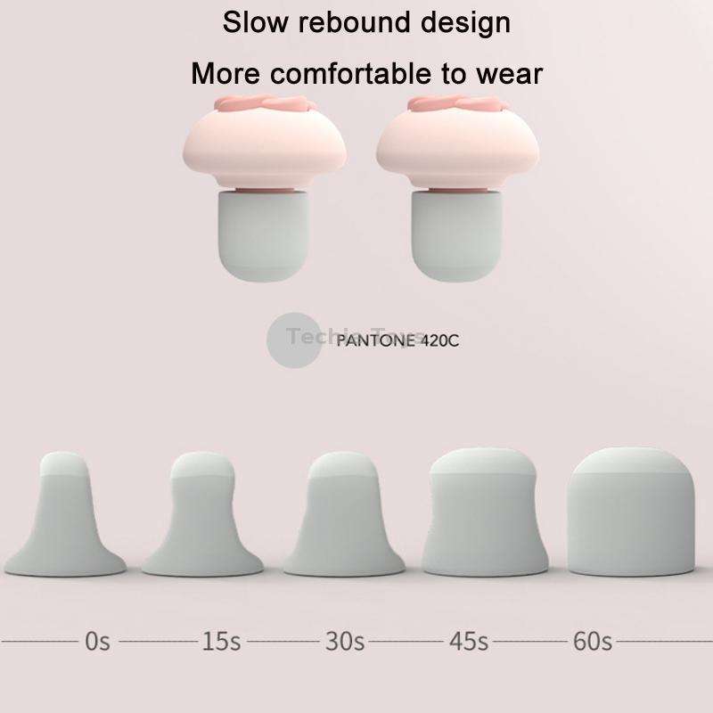 Sound Insulation And Noise Reduction Sleep Earplugs(Yellow)