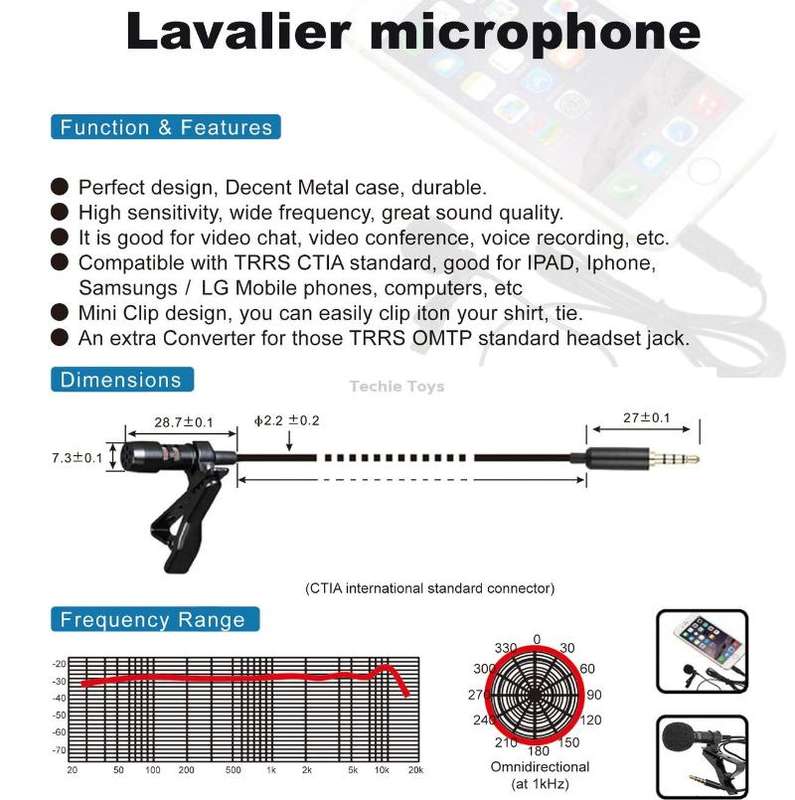 GAM-140 Mobile Phone Recording Collar Microphone(Black)
