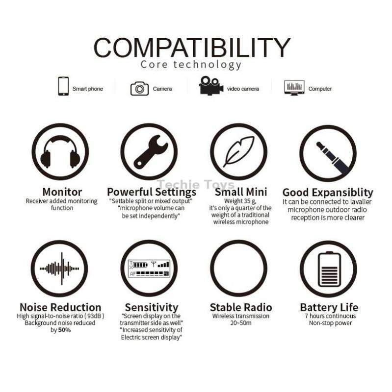 Mini Live Collar Wireless Microphone, Style: GAW-810
