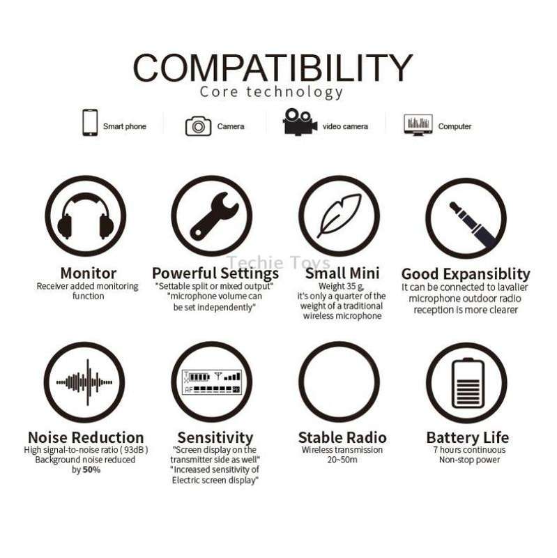 Mini Live Collar Wireless Microphone, Style: GAW-811