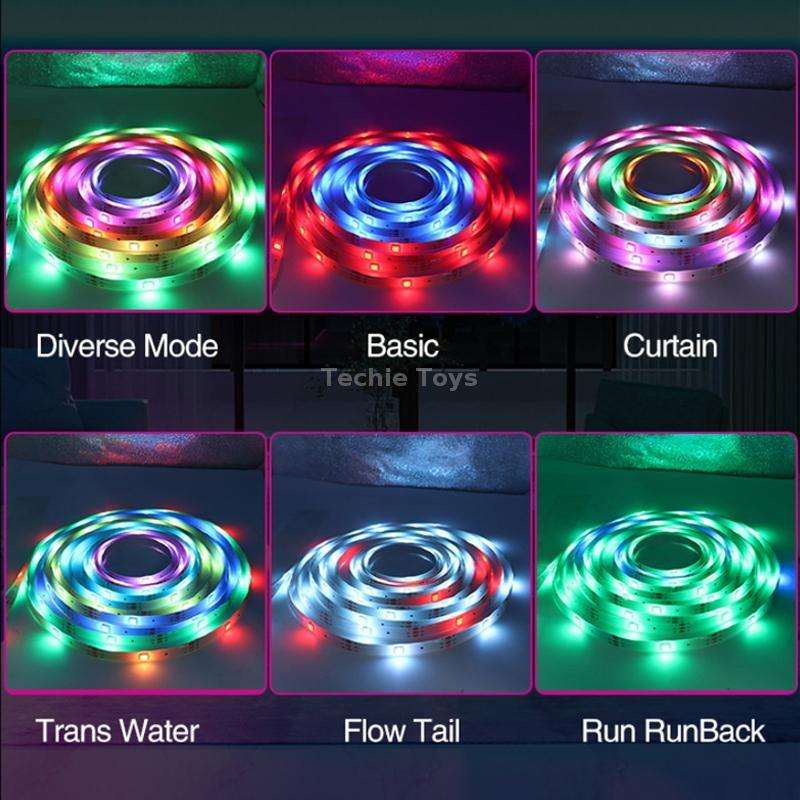2.4G Remote Control LED Symphony Marquee Light Strip, Length: 4m 56 LEDs