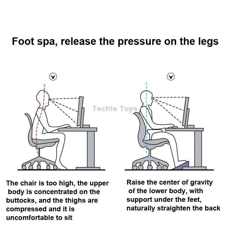 Office Computer Set Up Foot Stool Foot Massage Pedal(White)