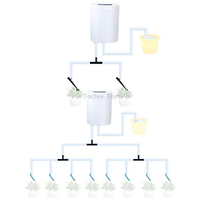 YDJH2 Gardening Intelligent Automatic Flower Watering Machine