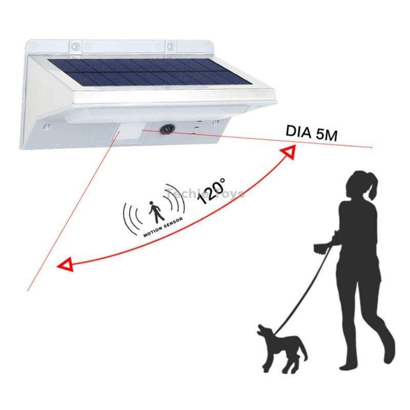Outdoor Solar Body Sensing LED Lighting Wall Light(Warm White Light)