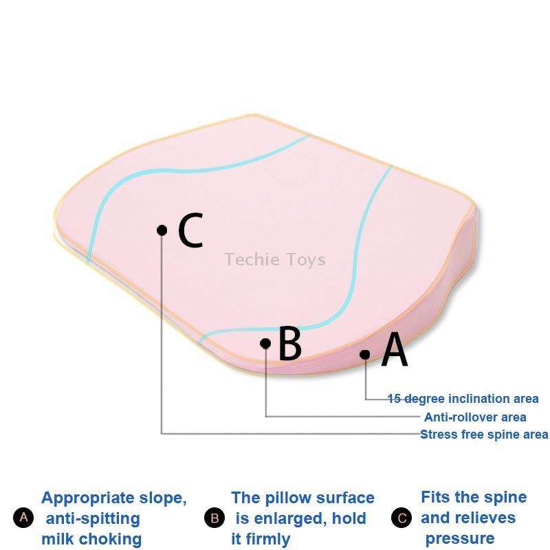 Newborn Anti-spit Milk Ramp Cushion Toddler Back Care Pillow(Green)