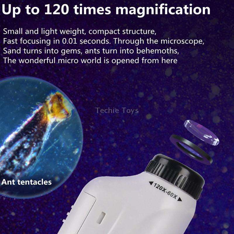 Children Handheld Portable Laboratory Equipment Microscope Toys, Colour: Lite Standard (Pink)