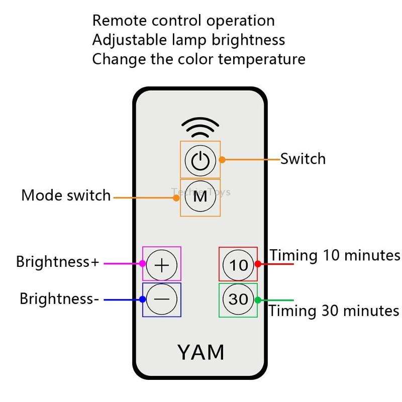 Desk Tricolor Temperature Learning Reading Lights, Style: Rechargeable (Black)