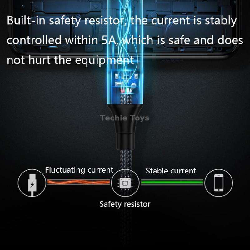 PD 100W Type-C to Type-C Fast Charging Nylon Braided Cable, Model: 0.8 m