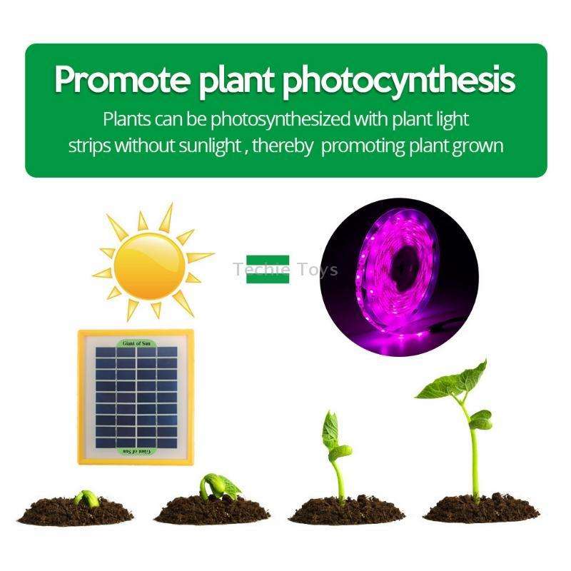 LED Full Spectrum Plant Fill Light Grow Light(Solar Panel+ 5M Lamps)