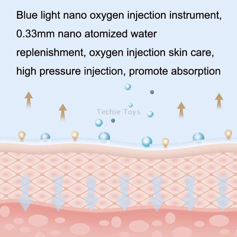 XL022 Blue Light Nano High Pressure Oxygen Handheld Home Beauty Instrument Essence Importer(White)