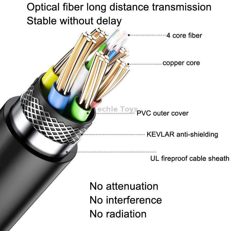 DTECH HDMI 2.0 Version Fiber Optical Line 4K 60Hz Large Screen TV Engineering Wiring, Length: 5m