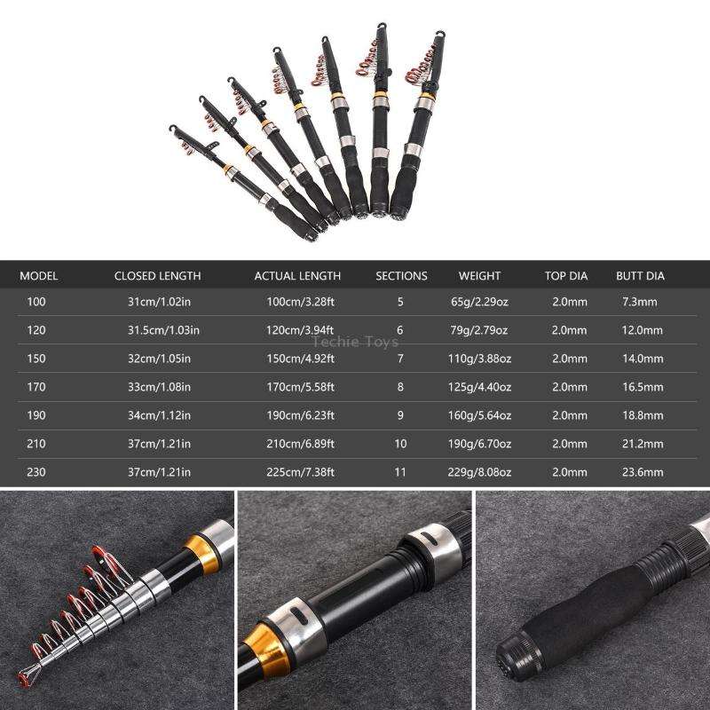 LEO 28049 Mini Sea Fishing Rod Luya Ice Fishing Rod, Length: 1.0m