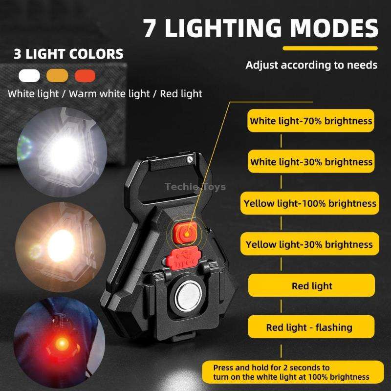 E-SMARTER W5128 Mini Strong Light Portable Flashlight, Specification: Light