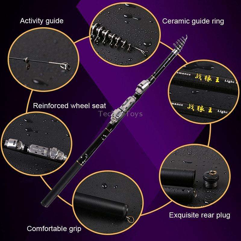 ZHANLANGWANG Carbon Throwing Pole Mini Short Rock Fishing Rod, Length: 2.1m(Black)