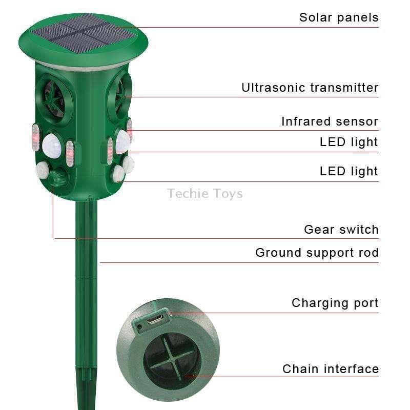 RC-543 Solar Energy 360 Degree Omnidirectional Ultrasonic Bird Repeller Animal Repeller(Dark Green)
