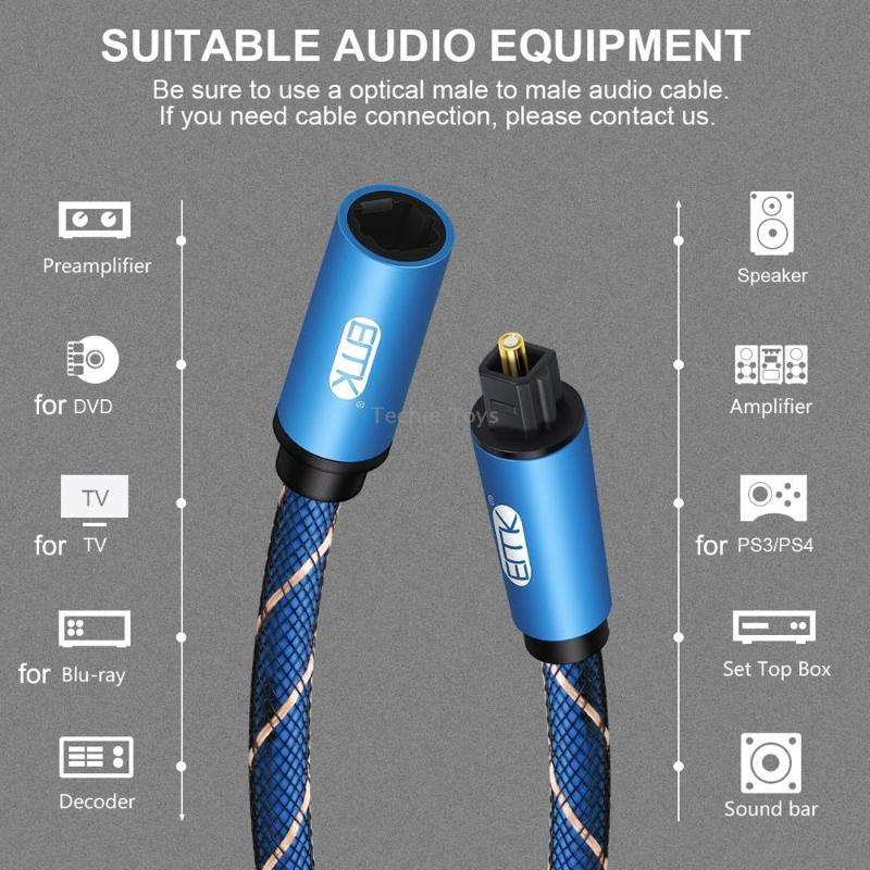 EMK Male To Female SPDIF Paired Digital Optical Audio Extension Cable, Cable Length: 2m (Blue)