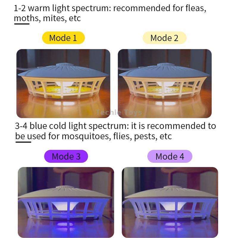 Household Flea Trap Lamp Indoor Trap Mosquito Flies Cockroach Lamp(Pearl White)