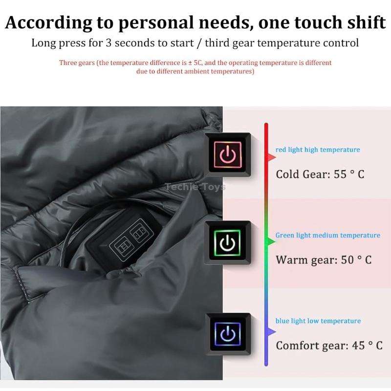 Multifunctional Heating Blanket USB Electric Blanket Outdoor Warm Electric Heating Shawl(Gray)