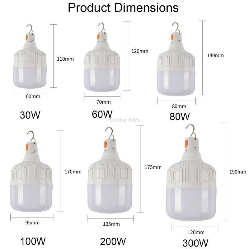 AB26 USB Charging LED Bulb Night Market Stall Lights Outdoor Camping Hanging Lamp, Power: 200W (Oran