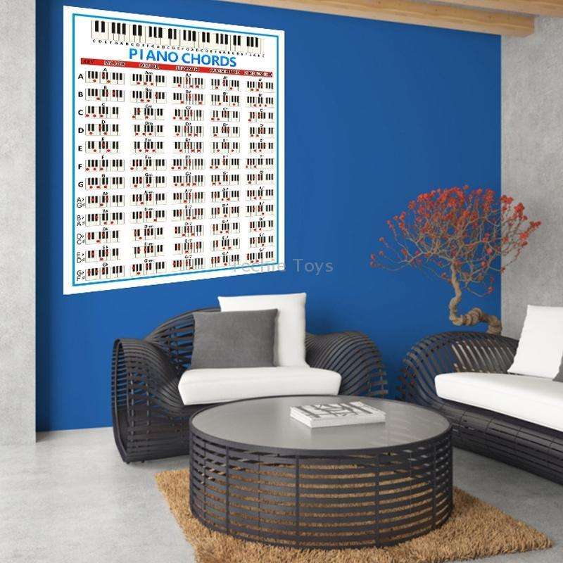 Staff Piano Chord Practice Picture Coated Paper 88 Keys Beginner Piano Fingering Chart, Size: Large