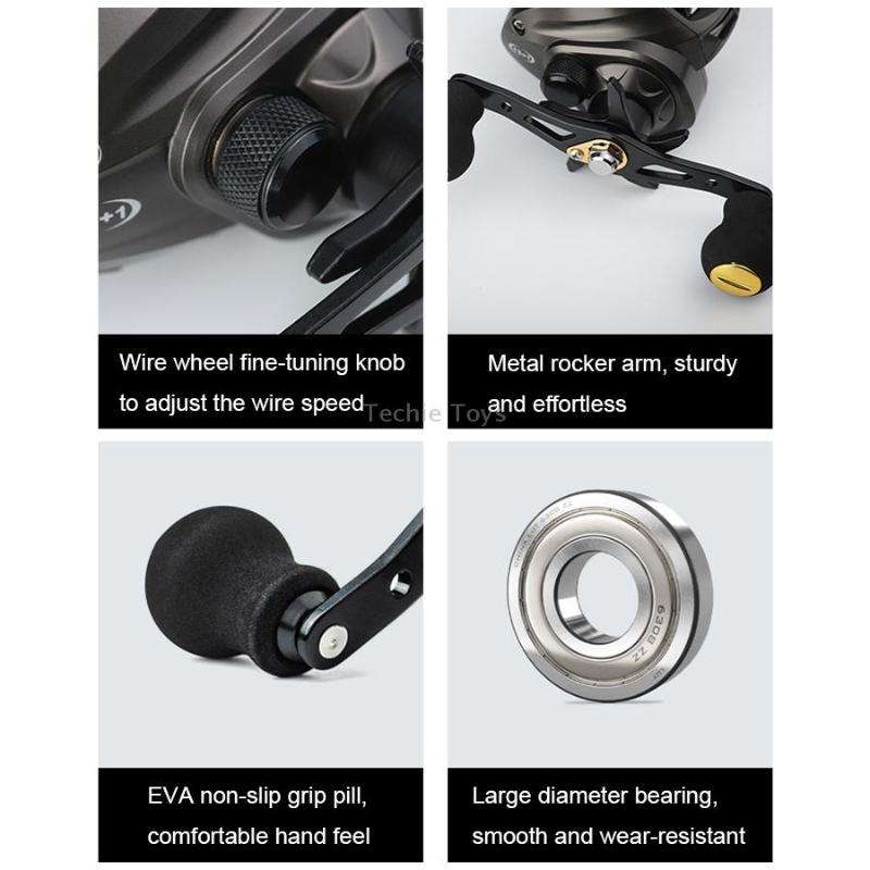 High Speed Long-throw Outdoor Fishing Anti-explosive Line Fishing Reels, Specification: AC2000 Purpl